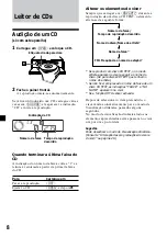 Предварительный просмотр 80 страницы Sony CDX-L450 Operating Instructions Manual