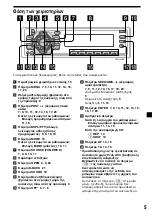 Предварительный просмотр 101 страницы Sony CDX-L450 Operating Instructions Manual