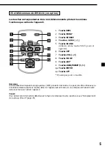 Предварительный просмотр 23 страницы Sony CDX-L450V - Fm/am Compact Disc Player Operating Instructions Manual