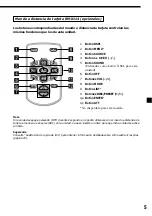 Предварительный просмотр 41 страницы Sony CDX-L450V - Fm/am Compact Disc Player Operating Instructions Manual