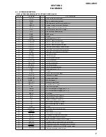 Предварительный просмотр 17 страницы Sony CDX-L450V - Fm/am Compact Disc Player Service Manual