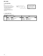 Предварительный просмотр 58 страницы Sony CDX-L450V - Fm/am Compact Disc Player Service Manual