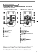 Предварительный просмотр 5 страницы Sony CDX-L450X Operating Instructions (English, Español) Operating Instructions Manual