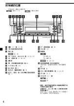 Предварительный просмотр 40 страницы Sony CDX-L450X Operating Instructions (English, Español) Operating Instructions Manual