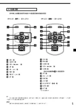 Предварительный просмотр 41 страницы Sony CDX-L450X Operating Instructions (English, Español) Operating Instructions Manual