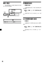 Предварительный просмотр 46 страницы Sony CDX-L450X Operating Instructions (English, Español) Operating Instructions Manual