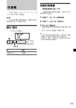 Предварительный просмотр 47 страницы Sony CDX-L450X Operating Instructions (English, Español) Operating Instructions Manual