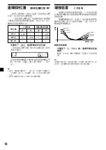 Предварительный просмотр 50 страницы Sony CDX-L450X Operating Instructions (English, Español) Operating Instructions Manual