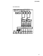 Предварительный просмотр 25 страницы Sony CDX-L480N Service Manual