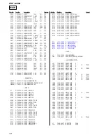 Предварительный просмотр 34 страницы Sony CDX-L480N Service Manual