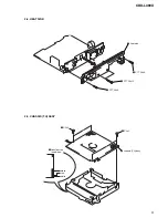 Preview for 9 page of Sony CDX-L480X Service Manual