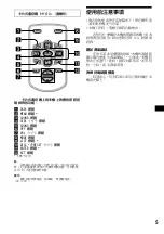 Предварительный просмотр 39 страницы Sony CDX-L490B Operating Instructions Manual