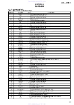 Предварительный просмотр 13 страницы Sony CDX-L490EE Service Manual