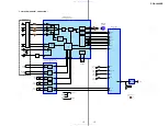 Preview for 15 page of Sony CDX-L490EE Service Manual