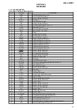 Preview for 13 page of Sony CDX-L495EE Service Manual