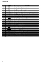 Preview for 14 page of Sony CDX-L495EE Service Manual