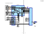 Preview for 15 page of Sony CDX-L495EE Service Manual