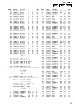 Preview for 35 page of Sony CDX-L495EE Service Manual