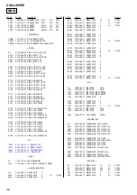 Preview for 36 page of Sony CDX-L495EE Service Manual