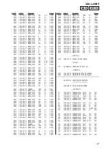 Preview for 37 page of Sony CDX-L495EE Service Manual