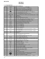 Предварительный просмотр 12 страницы Sony CDX-L510X - Fm/am Compact Disc Player Service Manual