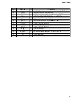 Предварительный просмотр 13 страницы Sony CDX-L510X - Fm/am Compact Disc Player Service Manual