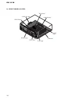 Предварительный просмотр 14 страницы Sony CDX-L510X - Fm/am Compact Disc Player Service Manual