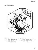 Предварительный просмотр 31 страницы Sony CDX-L510X - Fm/am Compact Disc Player Service Manual