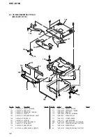 Предварительный просмотр 32 страницы Sony CDX-L510X - Fm/am Compact Disc Player Service Manual