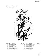 Предварительный просмотр 33 страницы Sony CDX-L510X - Fm/am Compact Disc Player Service Manual