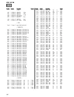 Предварительный просмотр 38 страницы Sony CDX-L510X - Fm/am Compact Disc Player Service Manual