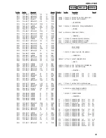 Предварительный просмотр 39 страницы Sony CDX-L510X - Fm/am Compact Disc Player Service Manual