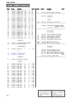 Предварительный просмотр 40 страницы Sony CDX-L510X - Fm/am Compact Disc Player Service Manual