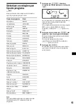 Предварительный просмотр 87 страницы Sony CDX-L550 Operating Instructions Manual