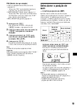 Предварительный просмотр 91 страницы Sony CDX-L550 Operating Instructions Manual