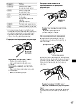 Предварительный просмотр 137 страницы Sony CDX-L550 Operating Instructions Manual