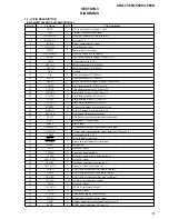 Предварительный просмотр 13 страницы Sony CDX-L550 Service Manual