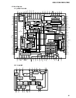 Предварительный просмотр 29 страницы Sony CDX-L550 Service Manual