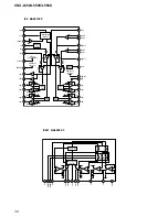 Предварительный просмотр 30 страницы Sony CDX-L550 Service Manual