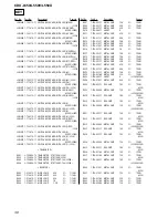 Предварительный просмотр 38 страницы Sony CDX-L550 Service Manual