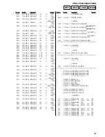 Предварительный просмотр 39 страницы Sony CDX-L550 Service Manual