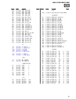 Предварительный просмотр 41 страницы Sony CDX-L550 Service Manual