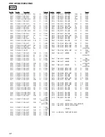 Предварительный просмотр 42 страницы Sony CDX-L550 Service Manual