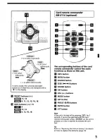 Preview for 5 page of Sony CDX-L550X - Fm/am Compact Disc Player Operating Instructions Manual