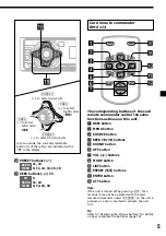 Предварительный просмотр 5 страницы Sony CDX-L600X - Fm/am Compact Disc Player Operating Instructions Manual