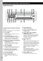 Предварительный просмотр 24 страницы Sony CDX-L630X - Fm/am Compact Disc Player Operating Instructions Manual