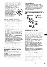 Preview for 109 page of Sony CDX-L630X - Fm/am Compact Disc Player Operating Instructions Manual