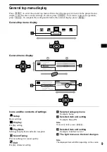 Предварительный просмотр 9 страницы Sony CDX-M1000TF Operating Instructions Manual