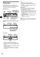 Предварительный просмотр 12 страницы Sony CDX-M1000TF Operating Instructions Manual