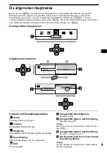 Предварительный просмотр 49 страницы Sony CDX-M1000TF Operating Instructions Manual